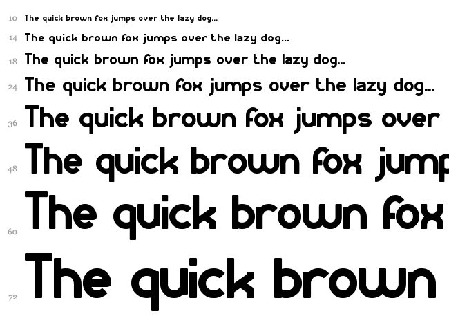 Kangaroo Punch font waterfall
